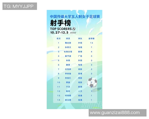 新北教育局足球比赛精彩直播全程回顾与赛程安排详解